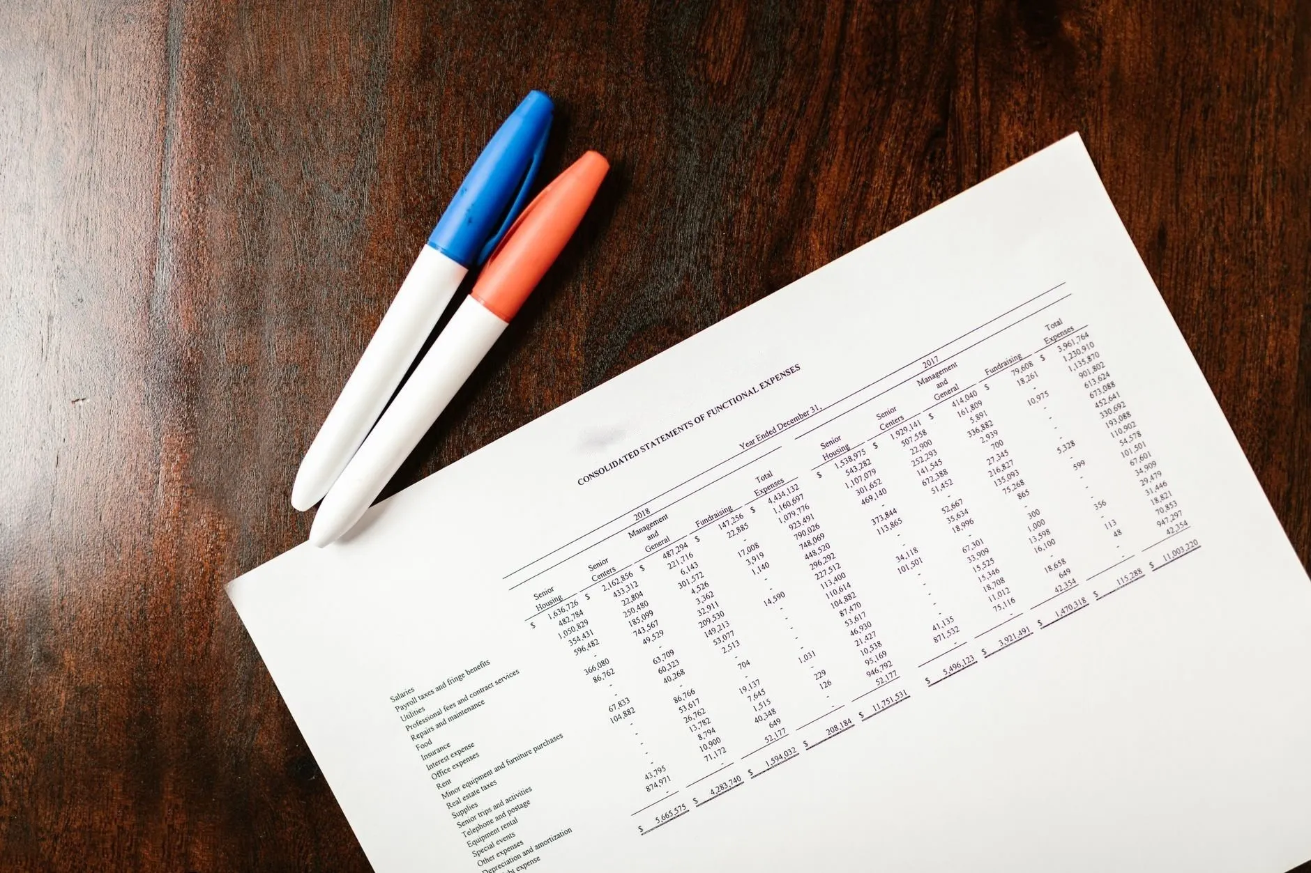 A printed statement of expenses on a dark wooden desk with a blue and an orange marker
