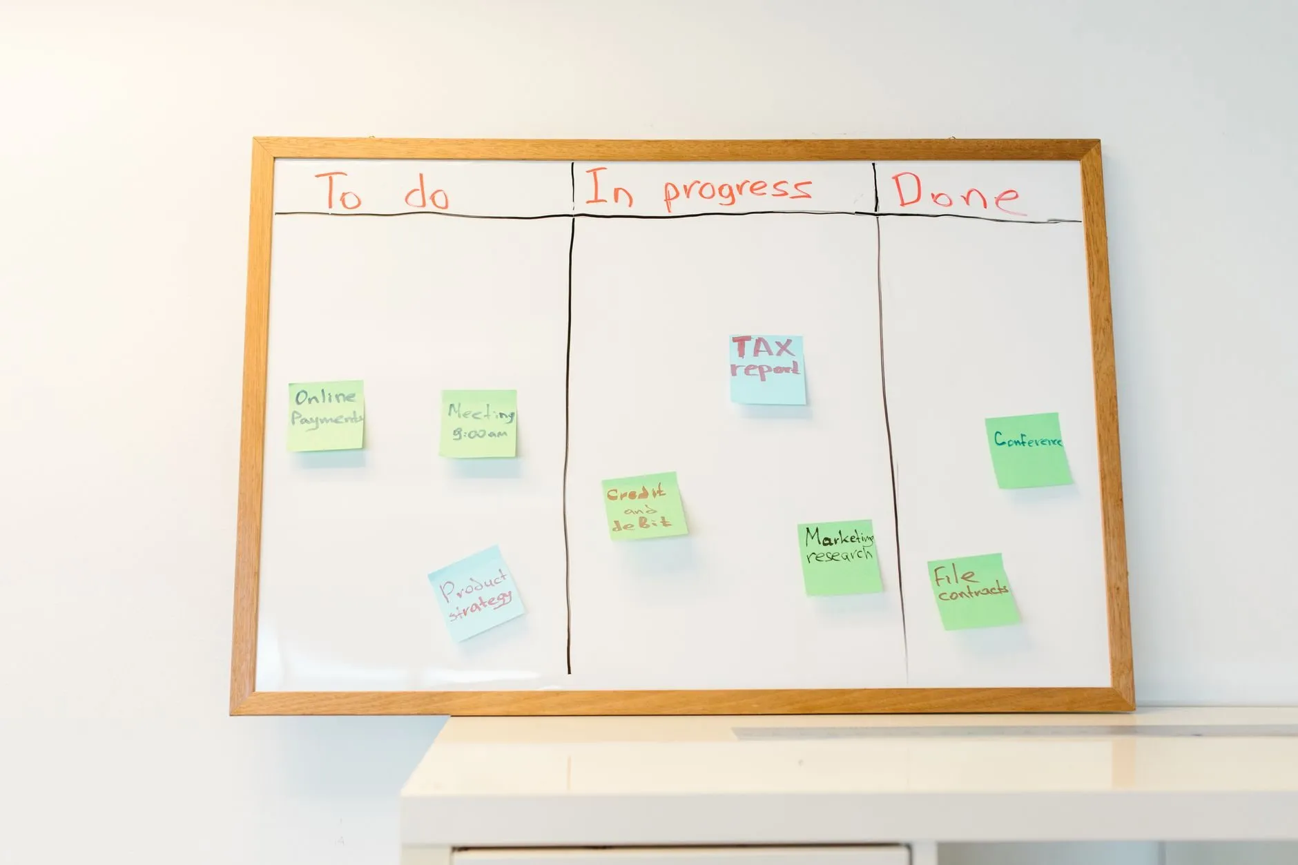 A whiteboard with to-do, in-progress and done columns and sticky notes for a tax report and contracts